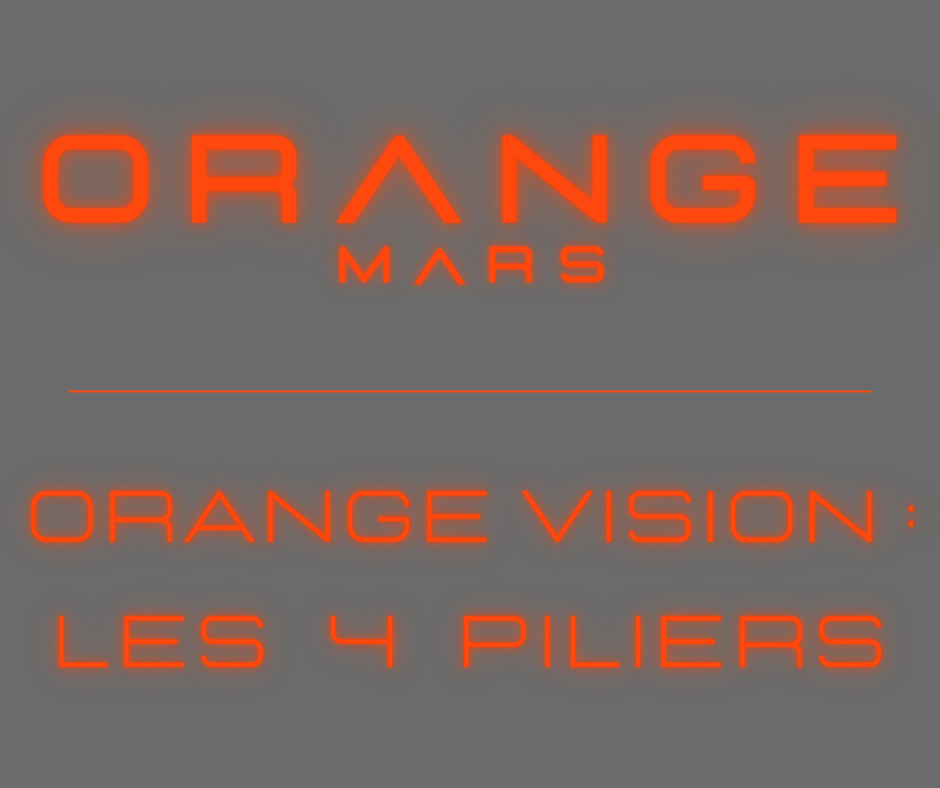 Les 4 piliers de la vision ORANGE : comment l'activer ?